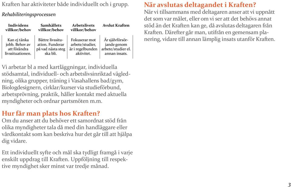 Avslut Kraften Är självförsörjande genom arbete/studier el. annan insats. När avslutas deltagandet i Kraften?