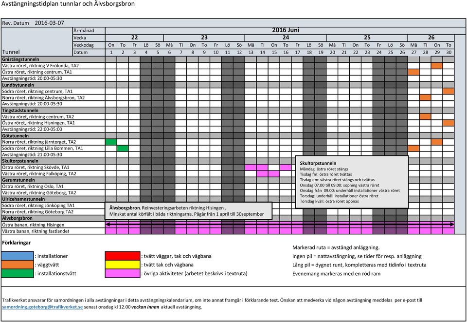 Pågår från 1 april till 30september 2016 Juni 24 25 26 Måndag östra röret stängs Tisdag fm: östra röret tvättas Tisdag em: västra röret stängs och tvättas Onsdag 07.