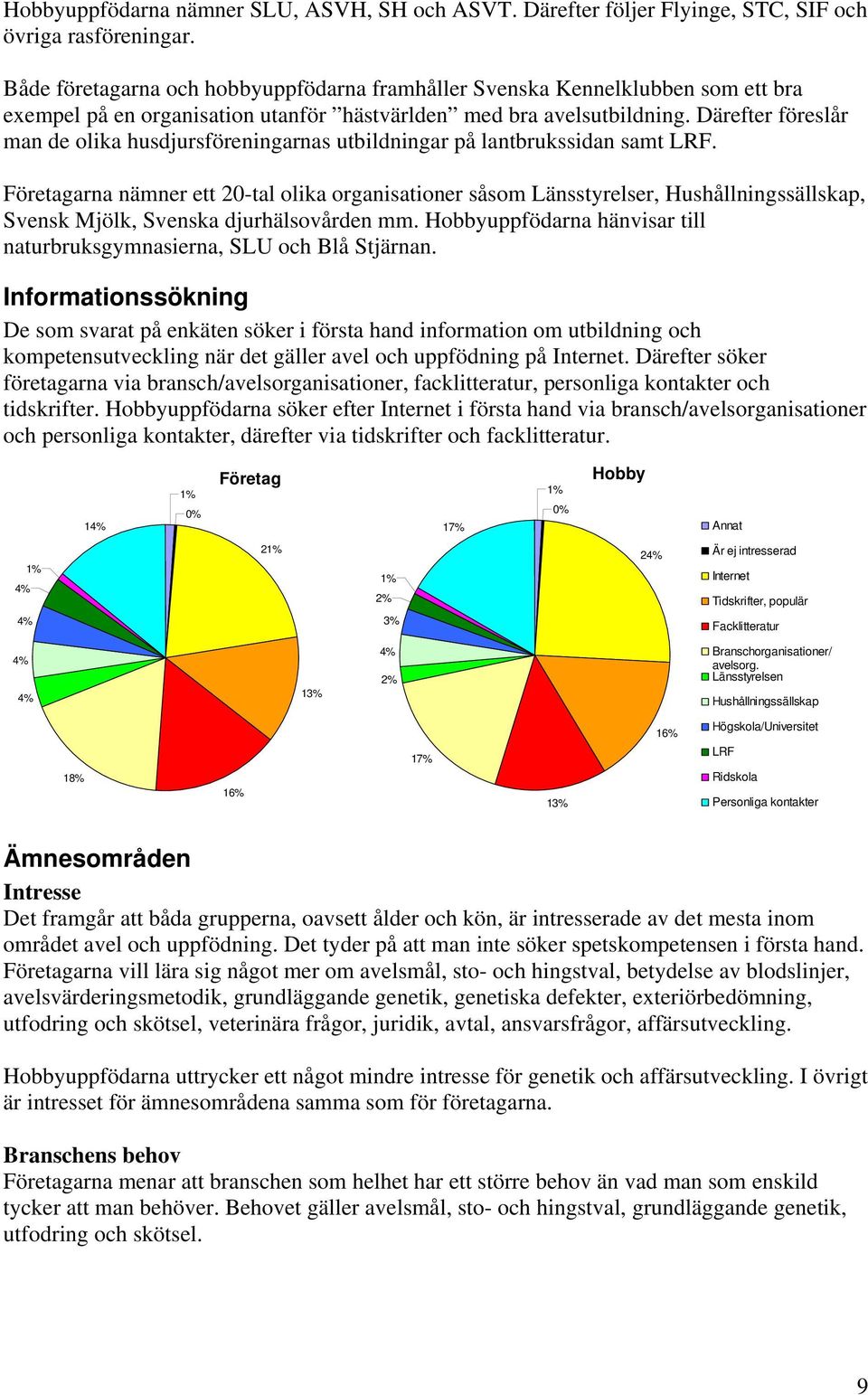 Därefter föreslår man de olika husdjursföreningarnas utbildningar på lantbrukssidan samt LRF.