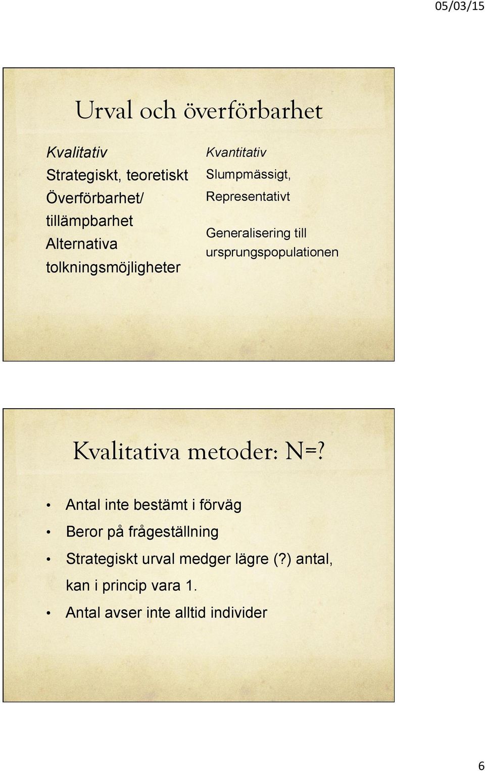 ursprungspopulationen Kvalitativa metoder: N=?