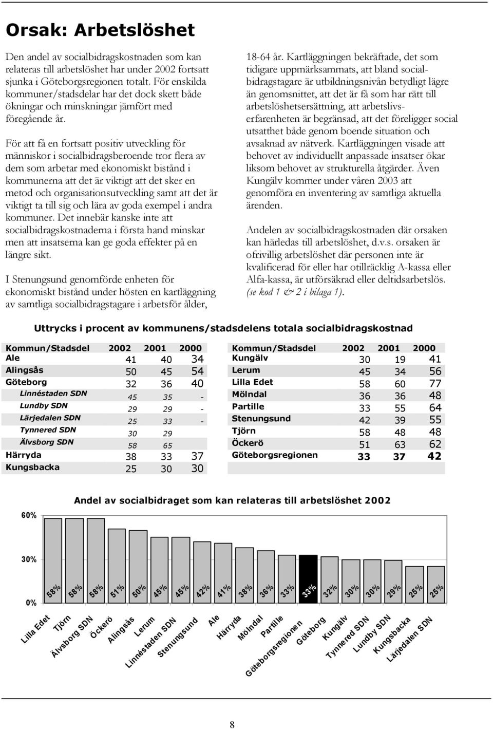 För att få en fortsatt positiv utveckling för människor i socialbidragsberoende tror flera av dem som arbetar med ekonomiskt bistånd i kommunerna att det är viktigt att det sker en metod och