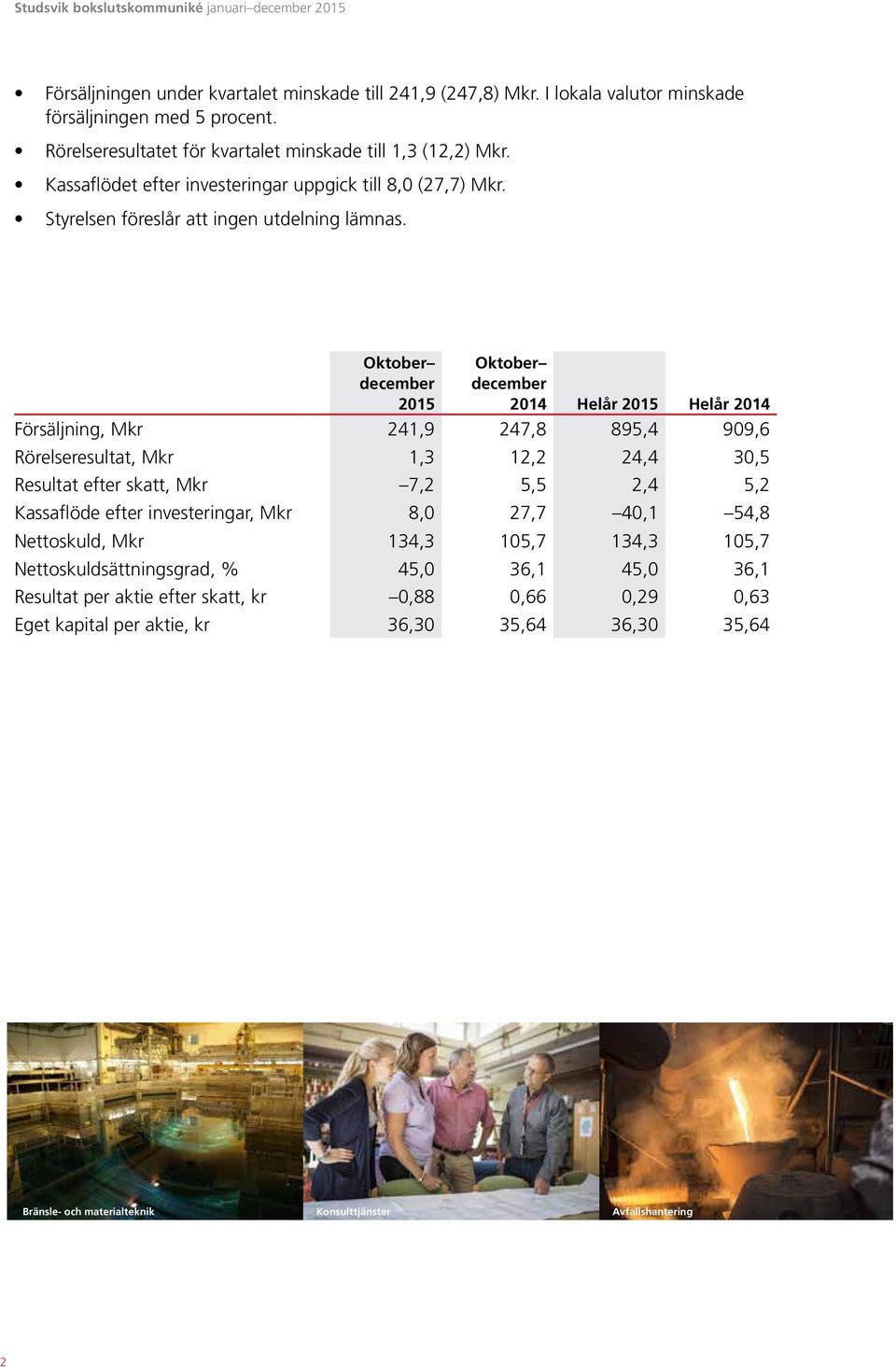 2014 Helår Helår 2014 Försäljning, Mkr 241,9 247,8 895,4 909,6 Rörelseresultat, Mkr 1,3 12,2 24,4 30,5 Resultat efter skatt, Mkr 7,2 5,5 2,4 5,2 Kassaflöde efter investeringar, Mkr 8,0 27,7 40,1