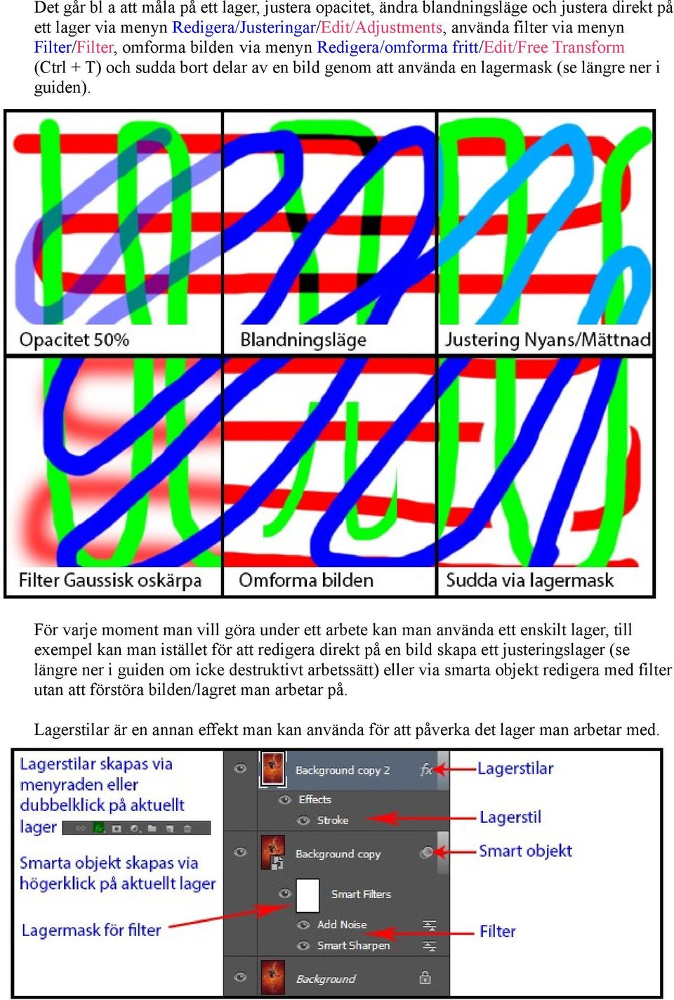 För varje moment man vill göra under ett arbete kan man använda ett enskilt lager, till exempel kan man istället för att redigera direkt på en bild skapa ett justeringslager (se längre ner i