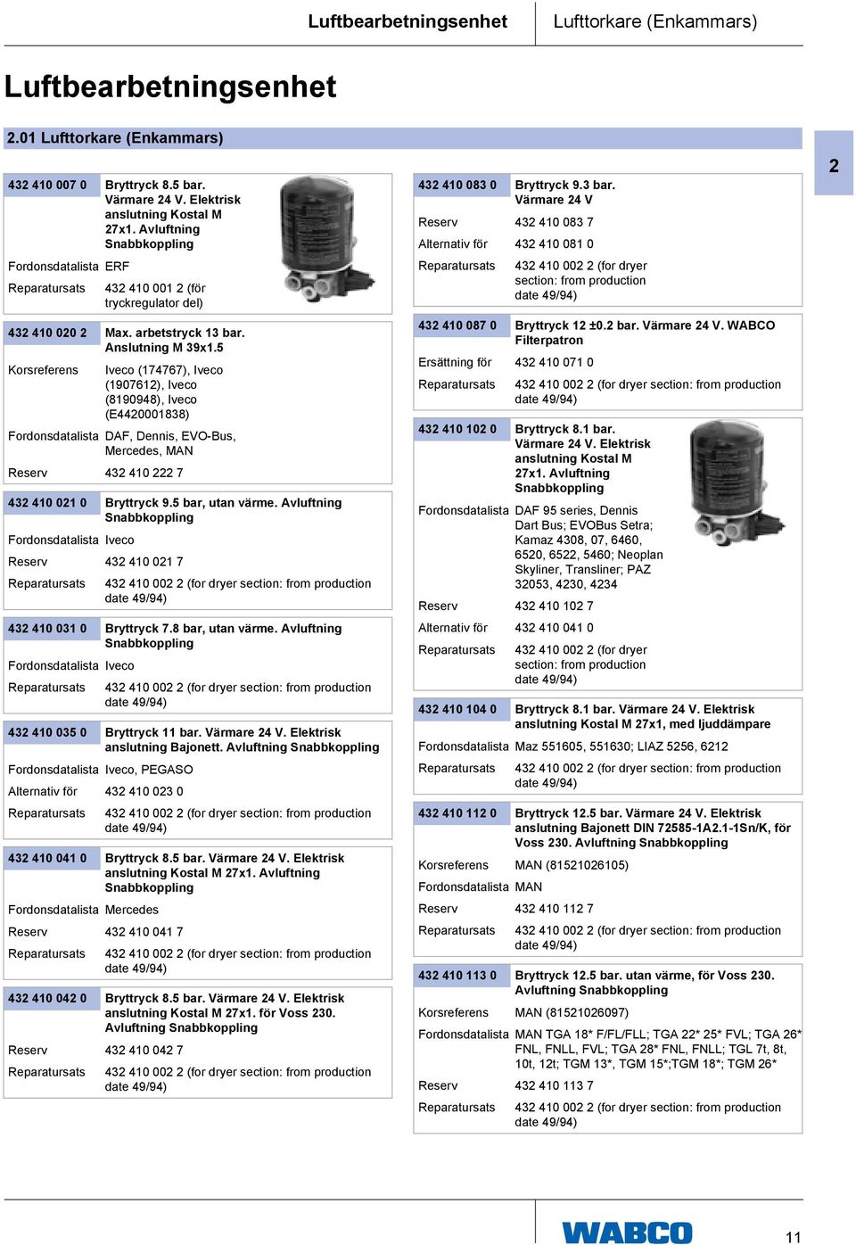 5 Iveco (174767), Iveco (1907612), Iveco (8190948), Iveco (E4420001838) Fordonsdatalista DAF, Dennis, EVO-Bus, Mercedes, MAN Reserv 432 410 222 7 432 410 021 0 Bryttryck 9.5 bar, utan värme.
