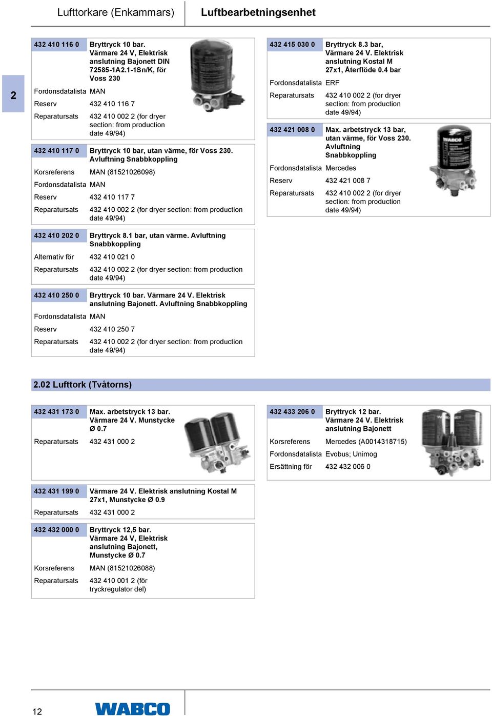 Avluftning Snabbkoppling MAN (81521026098) Fordonsdatalista MAN Reserv 432 410 117 7 432 410 002 2 (for dryer section: from production date 49/94) 432 410 202 0 Bryttryck 8.1 bar, utan värme.
