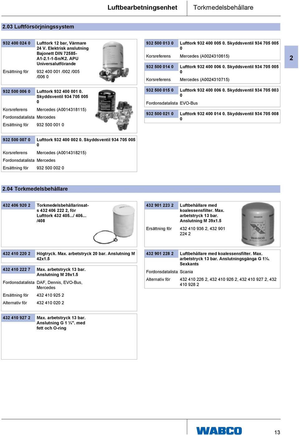 Skyddsventil 934 705 005 0 Fordonsdatalista Mercedes Mercedes (A0014318115) Ersättning för 932 500 001 0 932 500 013 0 Lufttork 932 400 005 0.