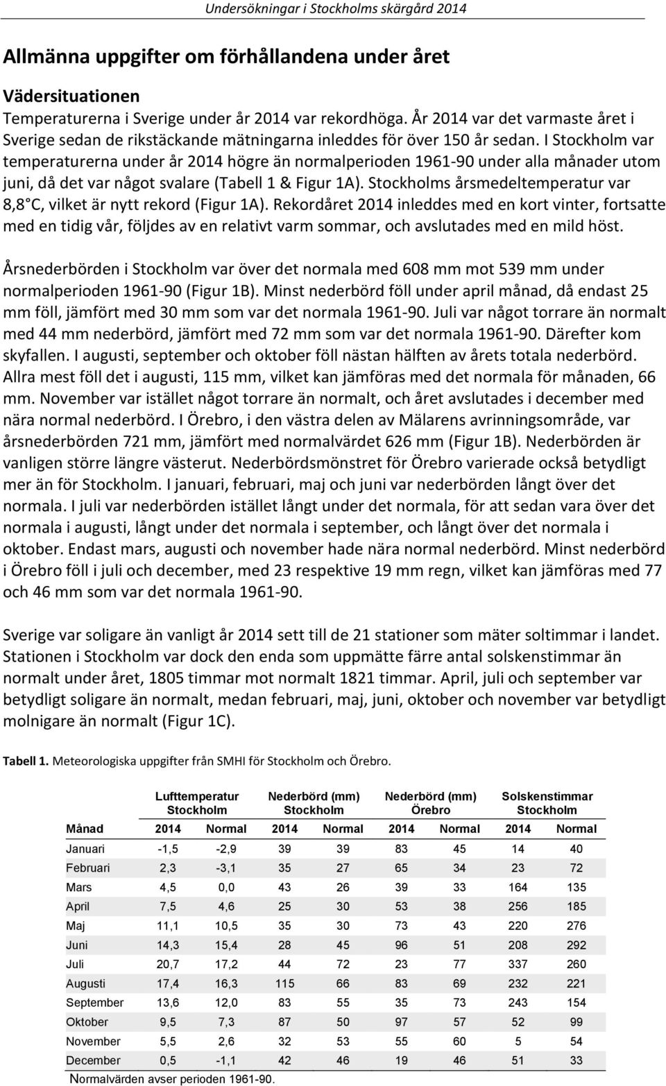 I Stockholm var temperaturerna under år 2014 högre än normalperioden 1961-90 under alla månader utom juni, då det var något svalare (Tabell 1 & Figur 1A).