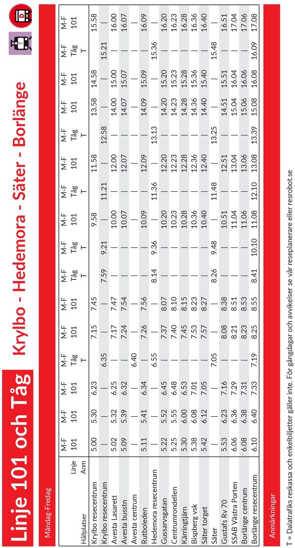 101 Tåg 101 Tåg 101 101 Tåg 101 Anm T T T T T T 5.00 5.02 5.09 5.11 5.22 5.25 5.30 5.38 5.42 5.53 6.06 6.08 6.10 5.30 5.32 5.39 5.41 5.52 5.55 6.00 6.08 6.12 6.23 6.36 6.38 6.40 6.23 6.25 6.32 6.34 6.