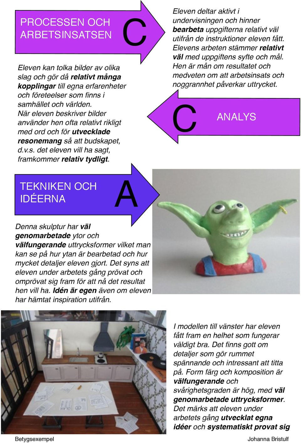 Eleven deltar aktivt i undervisningen och hinner bearbeta uppgifterna relativt väl utifrån de instruktioner eleven fått. Elevens arbeten stämmer relativt väl med uppgiftens syfte och mål.