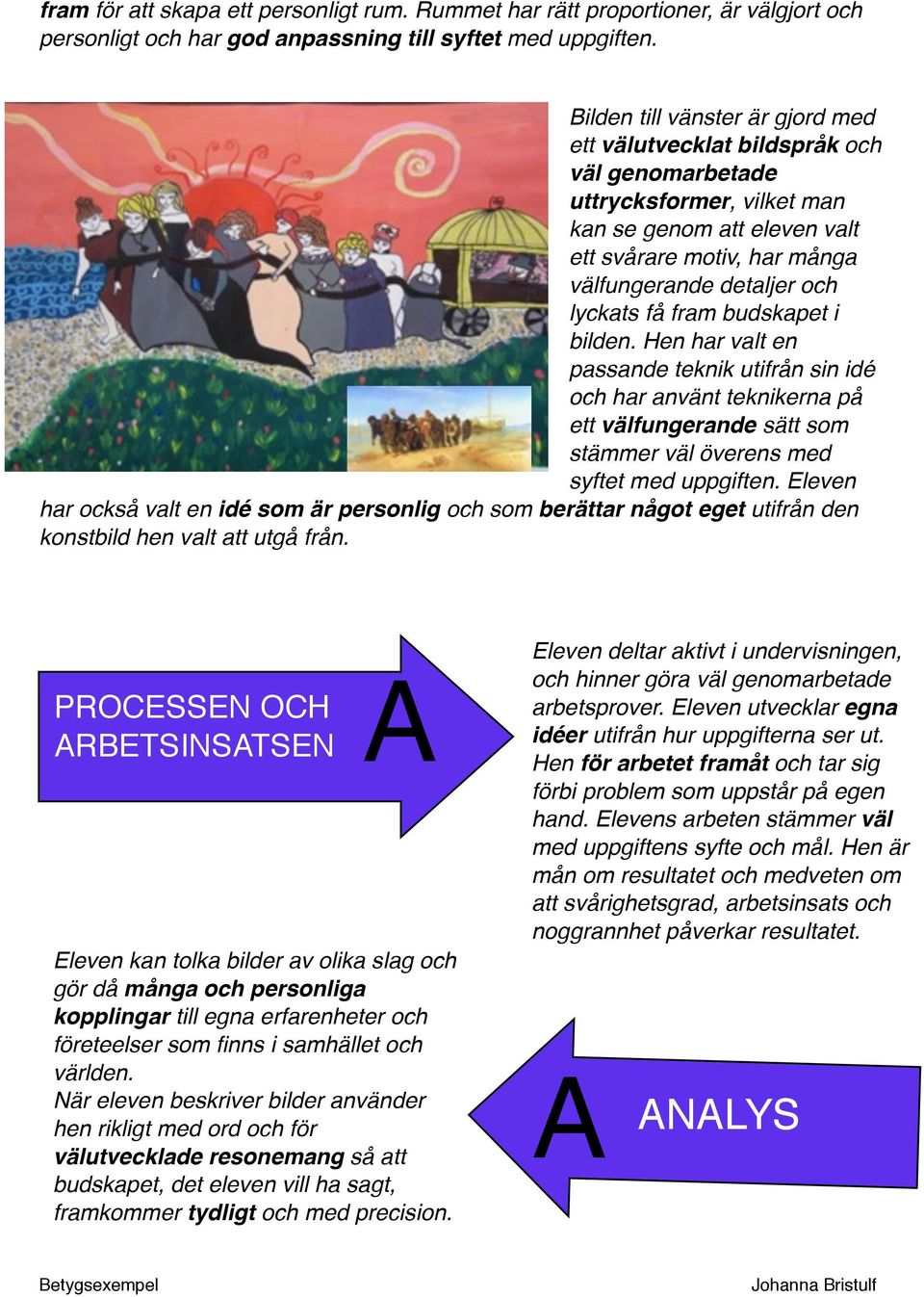lyckats få fram budskapet i bilden. Hen har valt en passande teknik utifrån sin idé och har använt teknikerna på ett välfungerande sätt som stämmer väl överens med syftet med uppgiften.