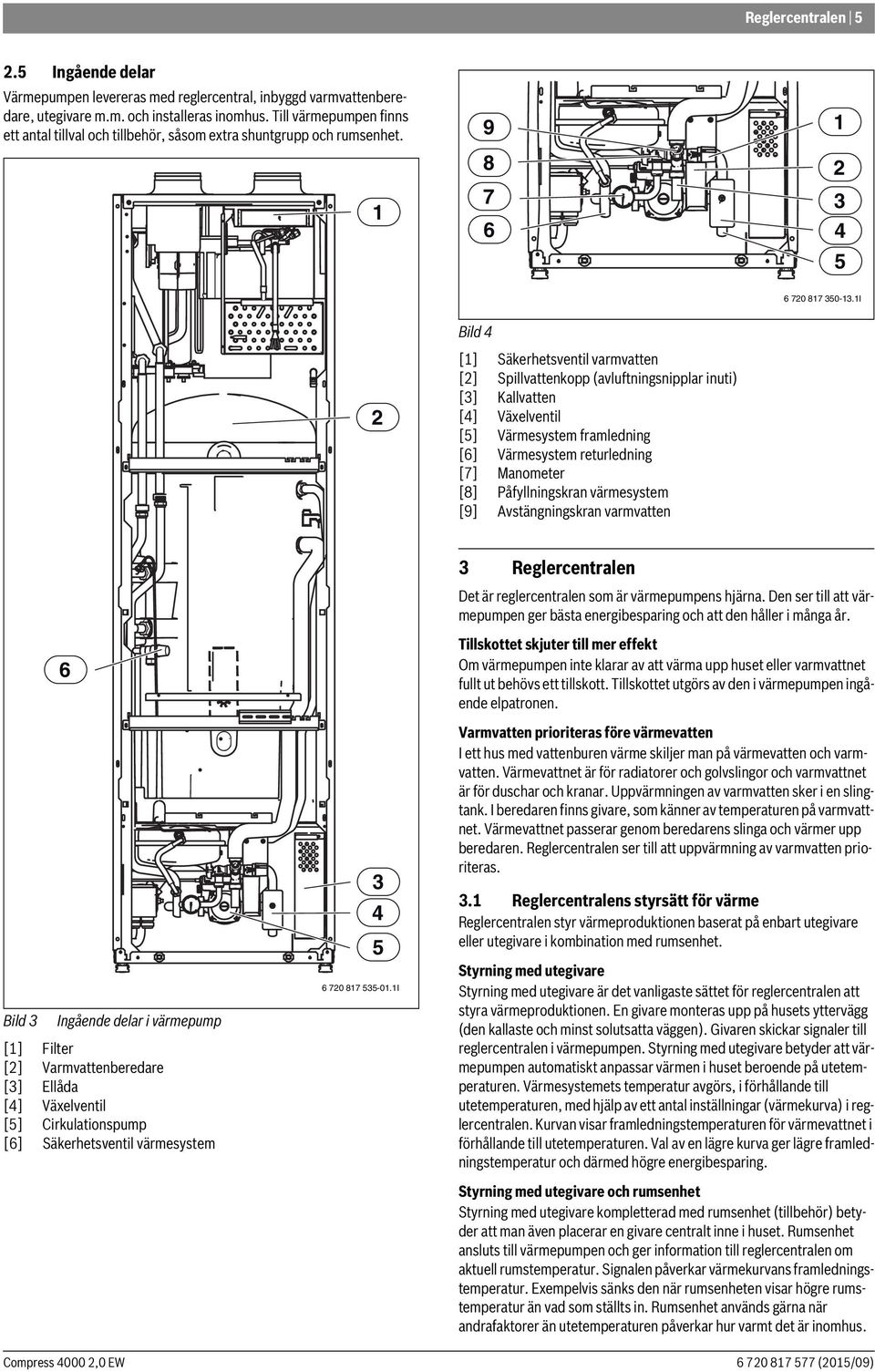 I 2 Bild 4 [] Säkerhetsventil varmvatten [2] Spillvattenkopp (avluftningsnipplar inuti) [3] Kallvatten [4] Växelventil [5] Värmesystem framledning [6] Värmesystem returledning [7] Manometer [8]