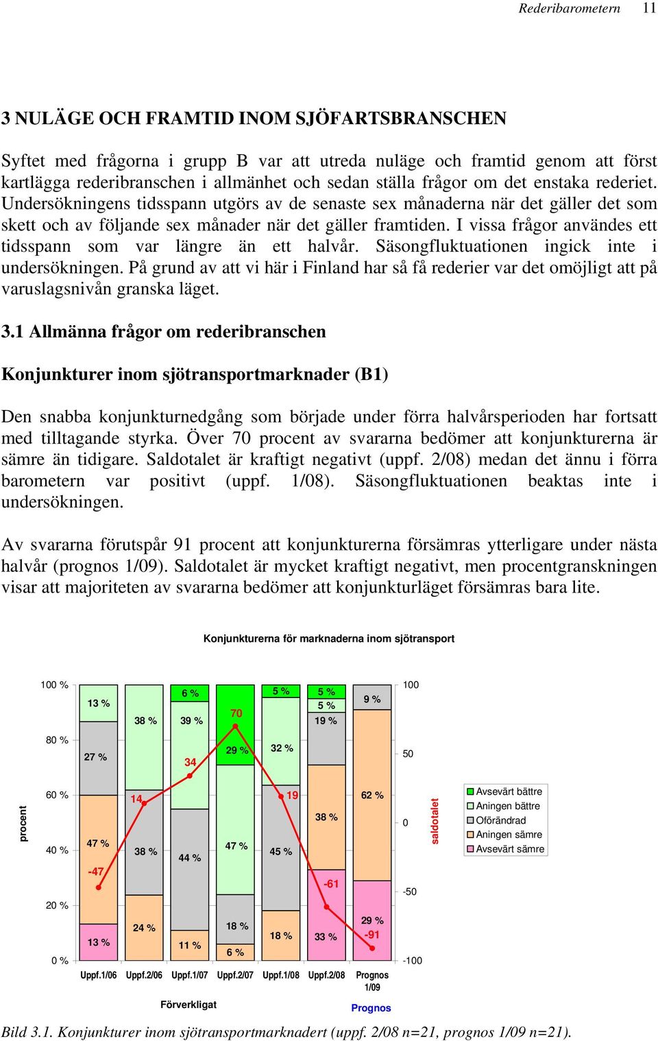I vissa frågor användes ett tidsspann som var längre än ett halvår. Säsongfluktuationen ingick inte i undersökningen.