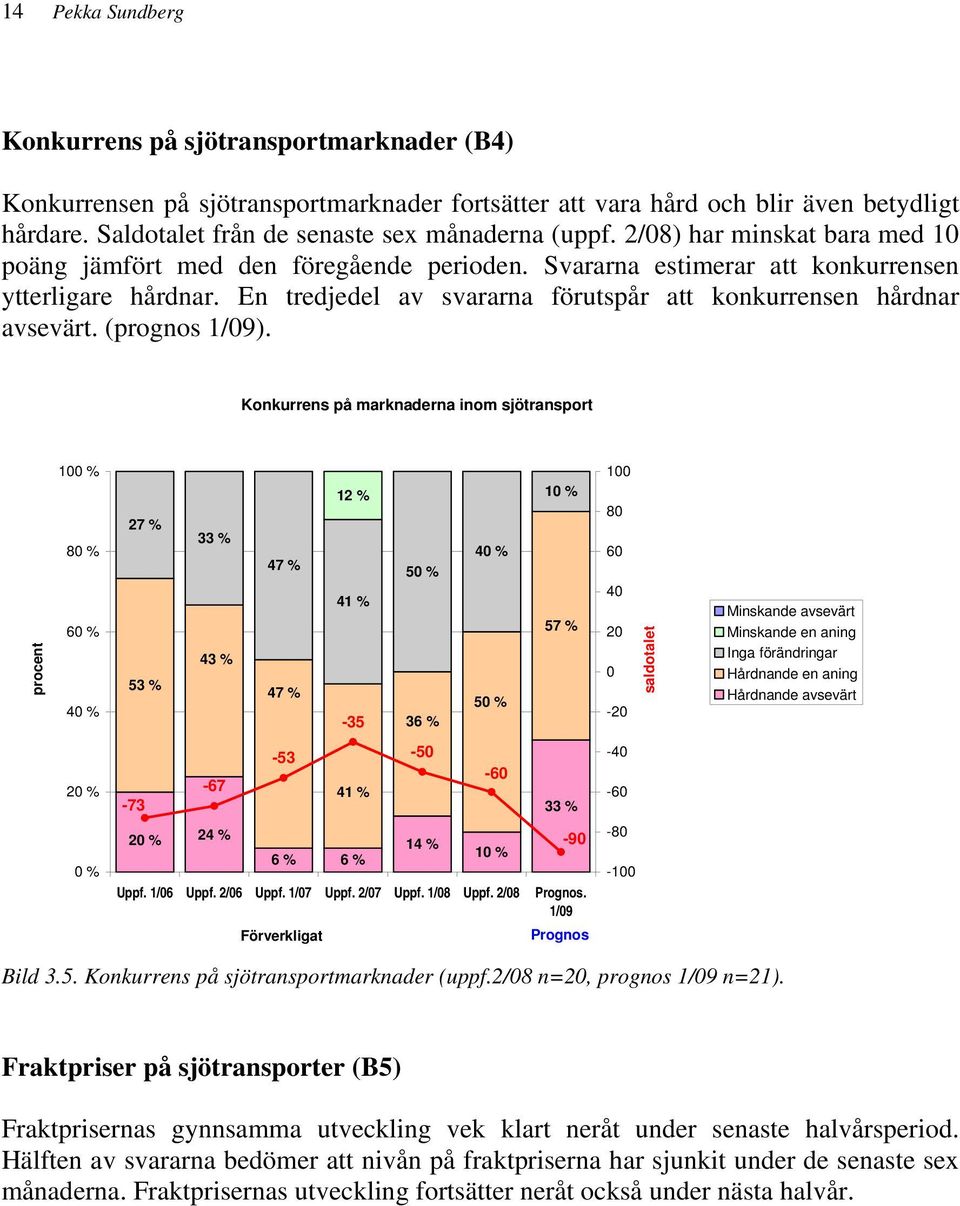 En tredjedel av svararna förutspår att konkurrensen hårdnar avsevärt. (prognos 1/9).