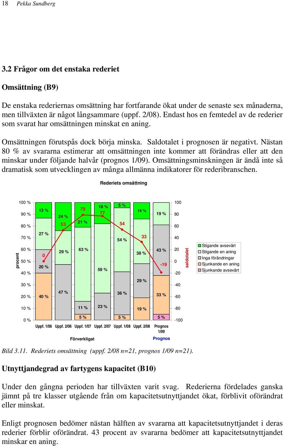 Nästan 8 % av svararna estimerar att omsättningen inte kommer att förändras eller att den minskar under följande halvår (prognos 1/9).