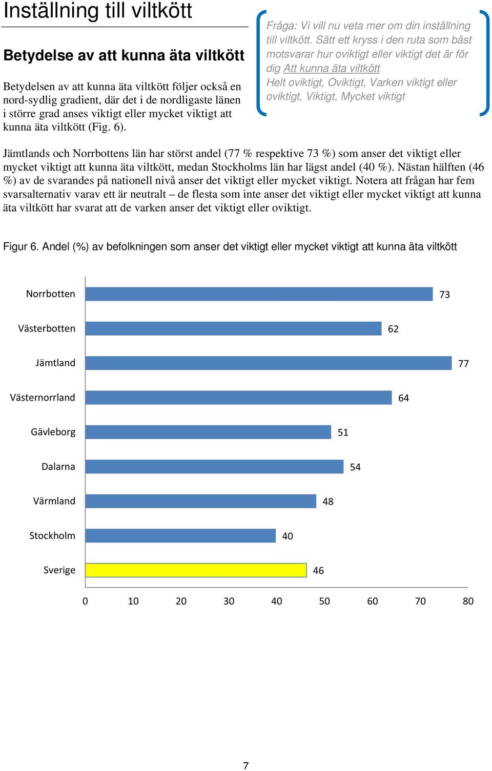 Sätt ett kryss i den ruta som bäst motsvarar hur oviktigt eller viktigt det är för dig Att kunna äta viltkött Helt oviktigt, Oviktigt, Varken viktigt eller oviktigt, Viktigt, Mycket viktigt s och s