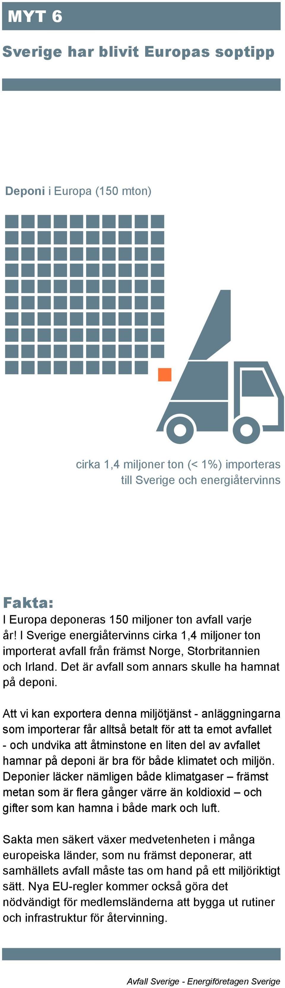 Att vi kan exportera denna miljötjänst - anläggningarna som importerar får alltså betalt för att ta emot avfallet - och undvika att åtminstone en liten del av avfallet hamnar på deponi är bra för