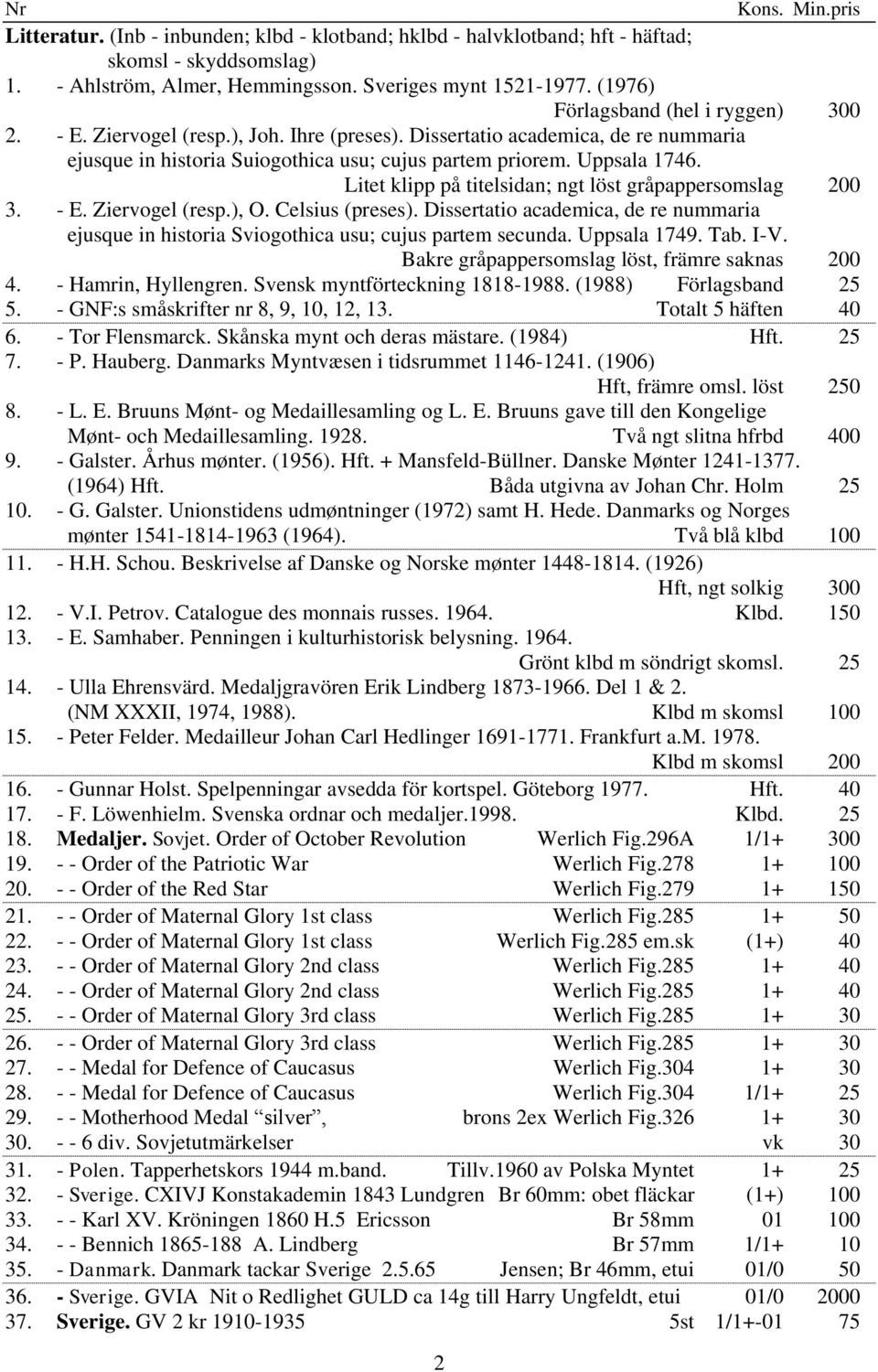Litet klipp på titelsidan; ngt löst gråpappersomslag 200 3. - E. Ziervogel (resp.), O. Celsius (preses).