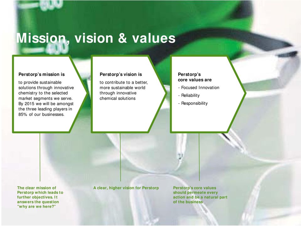 Perstorp s vision is to contribute to a better, more sustainable world through innovative chemical solutions Perstorp s core values are - Focused Innovation -