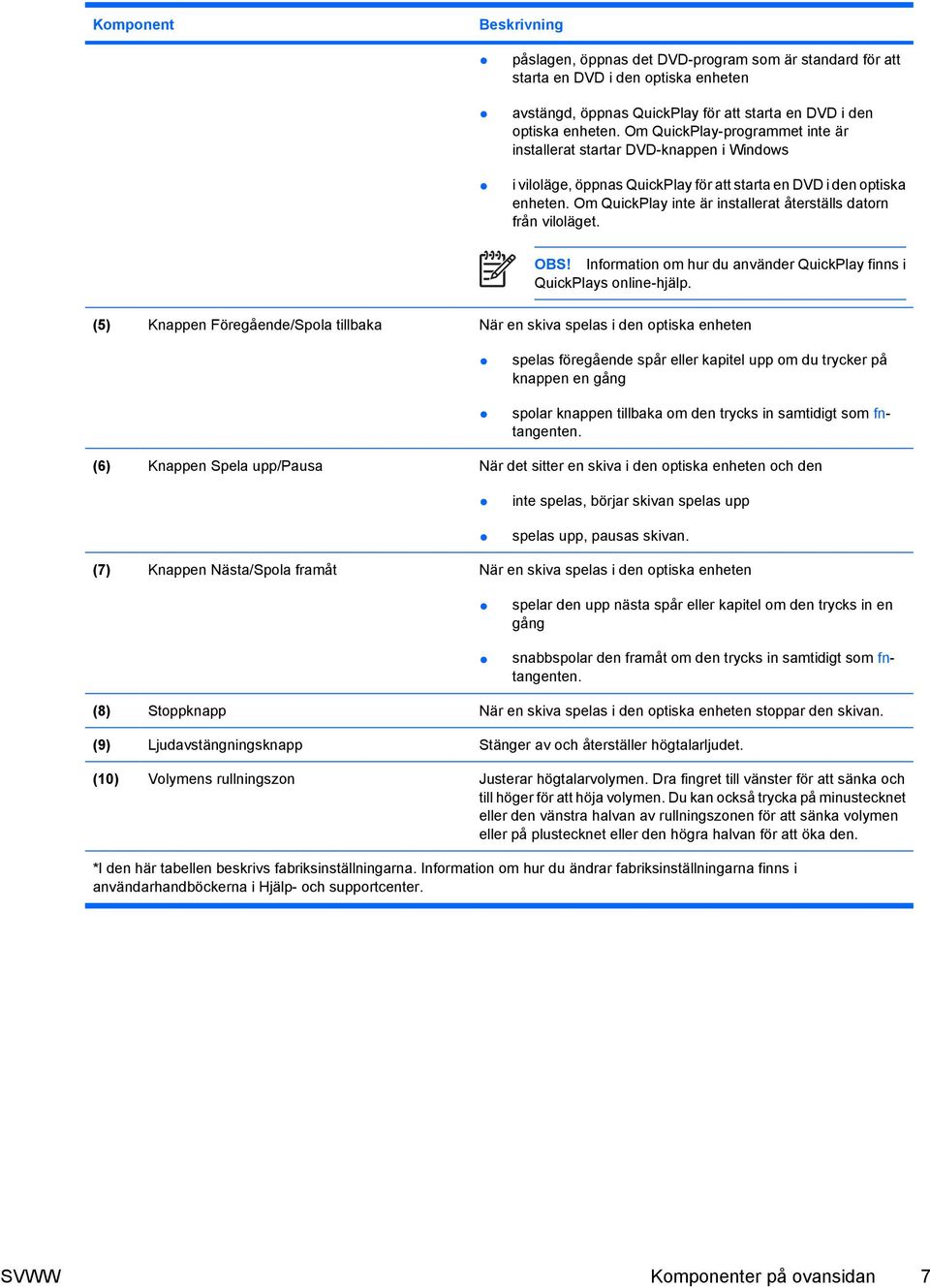 Om QuickPlay inte är installerat återställs datorn från viloläget. OBS! Information om hur du använder QuickPlay finns i QuickPlays online-hjälp.