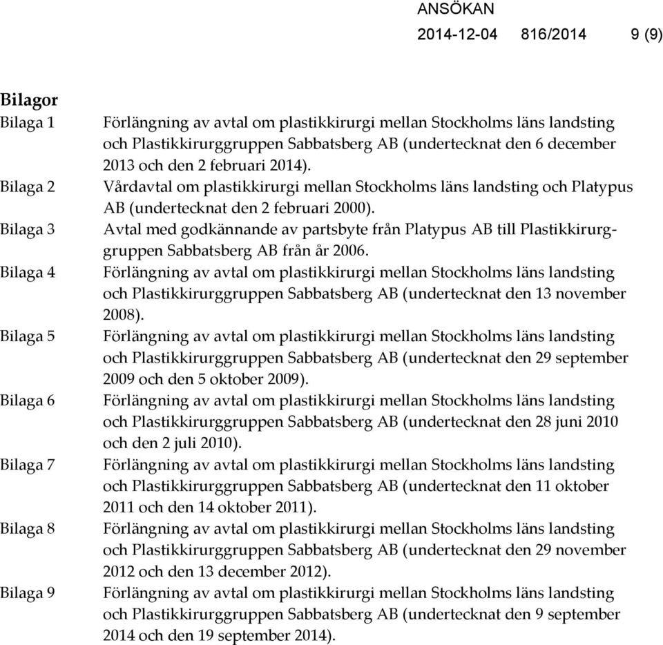 Avtal med godkännande av partsbyte från Platypus AB till Plastikkirurggruppen Sabbatsberg AB från år 2006. och Plastikkirurggruppen Sabbatsberg AB (undertecknat den 13 november 2008).