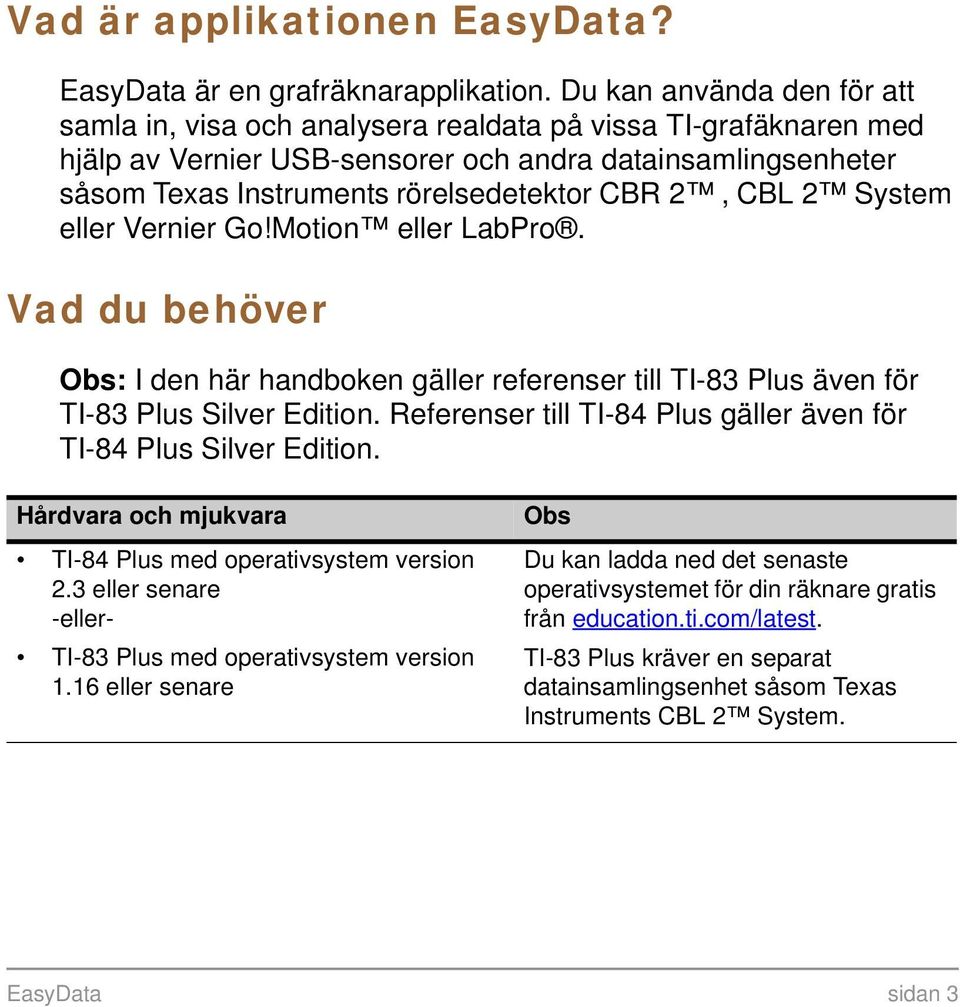 2, CBL 2 System eller Vernier Go!Motion eller LabPro. Vad du behöver Obs: I den här handboken gäller referenser till TI-83 Plus även för TI-83 Plus Silver Edition.