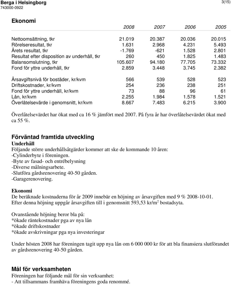 382 Årsavgiftsnivå för bostäder, kr/kvm 566 539 528 523 Driftskostnader, kr/kvm 254 236 238 251 Fond för yttre underhåll, kr/kvm 73 88 96 61 Lån, kr/kvm 2.255 1.984 1.578 1.