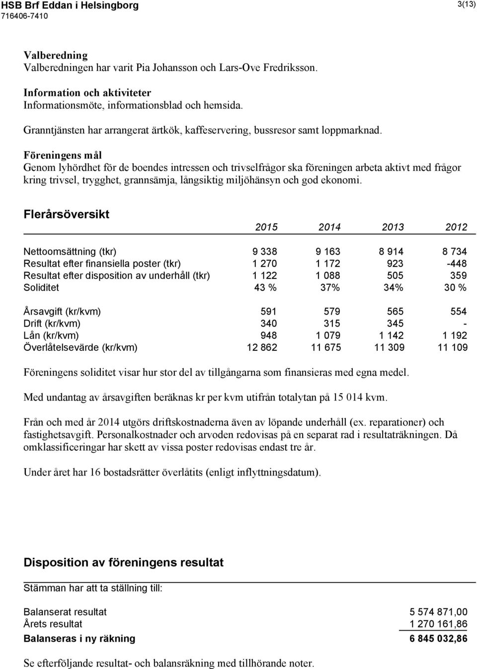 Föreningens mål Genom lyhördhet för de boendes intressen och trivselfrågor ska föreningen arbeta aktivt med frågor kring trivsel, trygghet, grannsämja, långsiktig miljöhänsyn och god ekonomi.