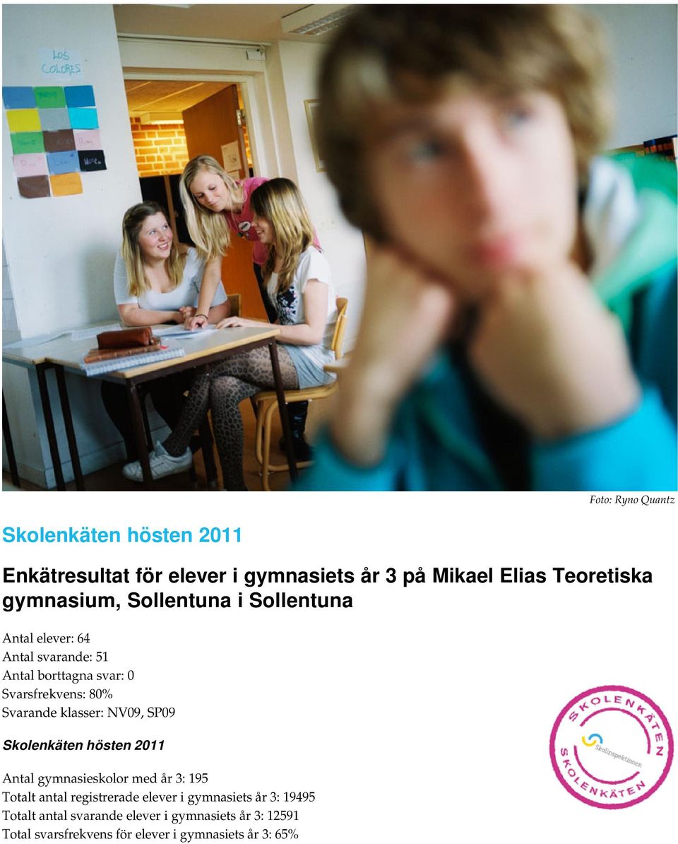 Svarande klasser: NV09, SP09 Skolenkäten hösten 2011 Antal gymnasieskolor med år 3: 195 Totalt antal registrerade