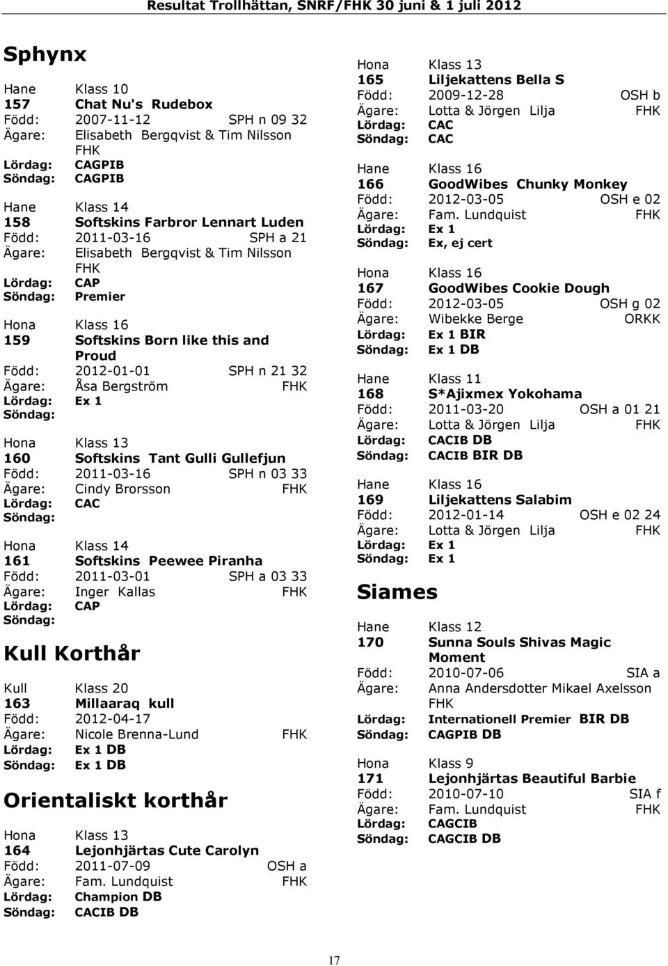 Gulli Gullefjun Född: 2011-03-16 SPH n 03 33 Ägare: Cindy Brorsson FHK Hona Klass 14 161 Softskins Peewee Piranha Född: 2011-03-01 SPH a 03 33 Ägare: Inger Kallas FHK Lördag: CAP Kull Korthår Kull