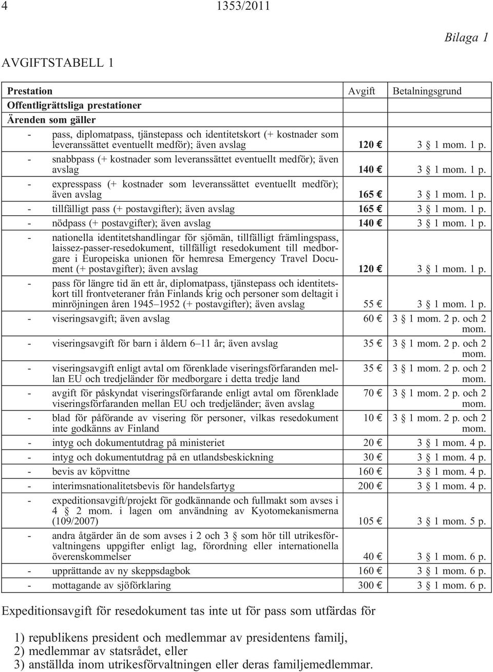 - expresspass (+ kostnader som leveranssättet eventuellt medför); även avslag 165 3 11p. - tillfälligt pass (+ postavgifter); även avslag 165 3 1 1p.