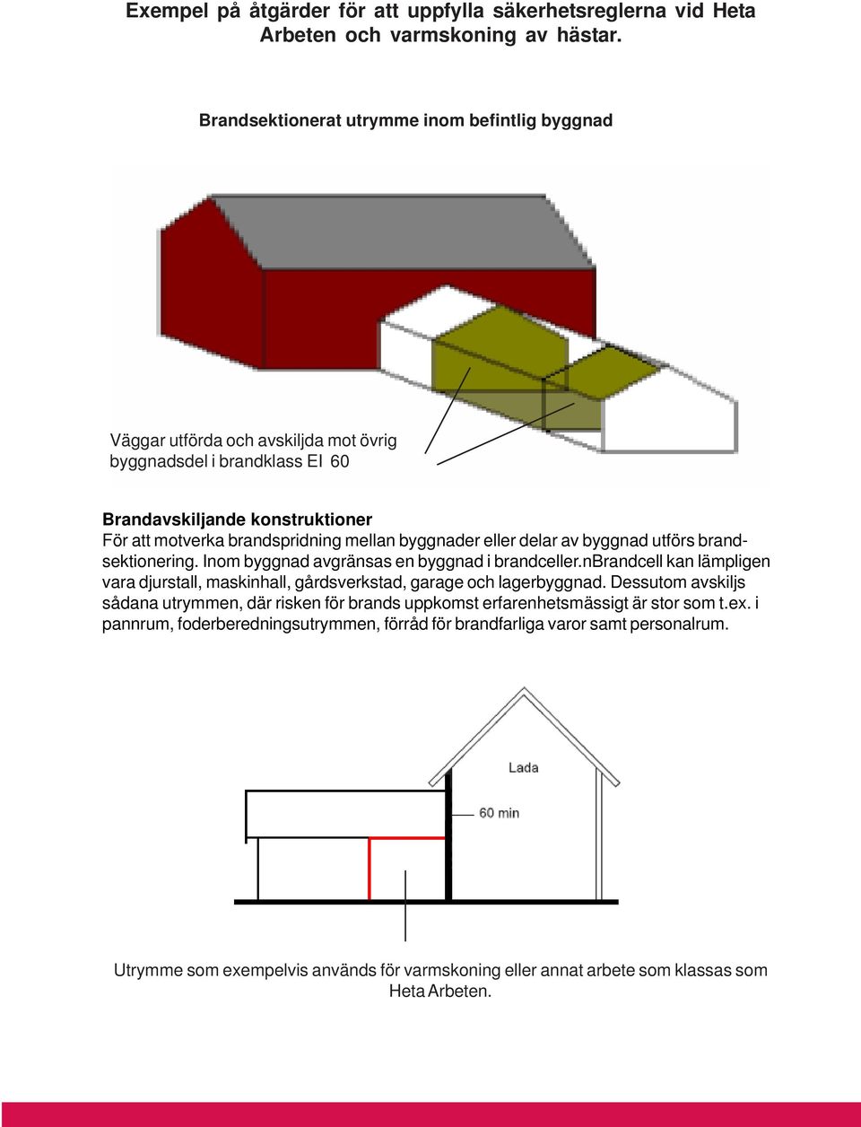 byggnader eller delar av byggnad utförs brandsektionering. Inom byggnad avgränsas en byggnad i brandceller.