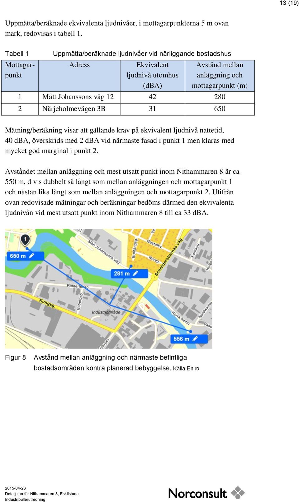 280 2 Närjeholmevägen 3B 31 650 Mätning/beräkning visar att gällande krav på ekvivalent ljudnivå nattetid, 40 dba, överskrids med 2 dba vid närmaste fasad i punkt 1 men klaras med mycket god marginal