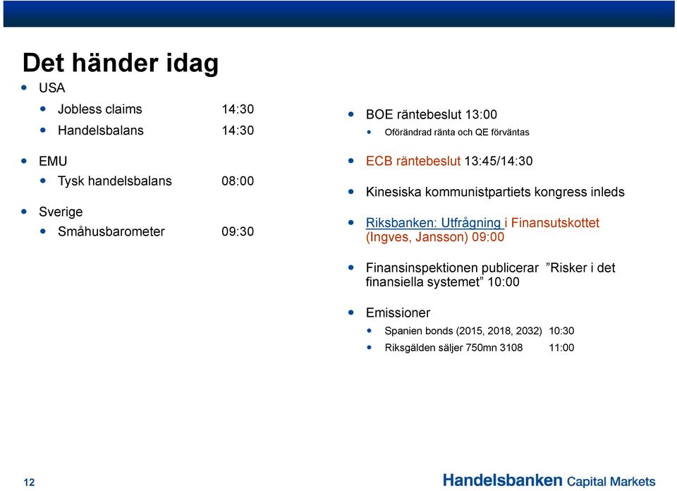 kongress inleds Riksbanken: Utfrågning i Finansutskottet (Ingves, Jansson) 09:00 Finansinspektionen publicerar Risker