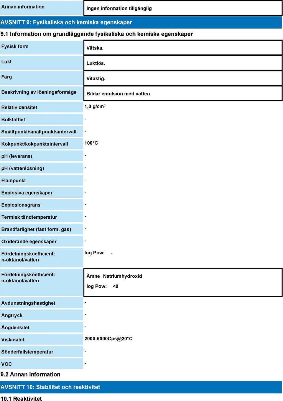 Bildar emulsion med vatten 1,0 g/cm³ Bulktäthet - Smältpunkt/smältpunktsintervall - Kokpunkt/kokpunktsintervall 100 C ph (leverans) - ph (vattenlösning) - Flampunkt - Explosiva egenskaper -