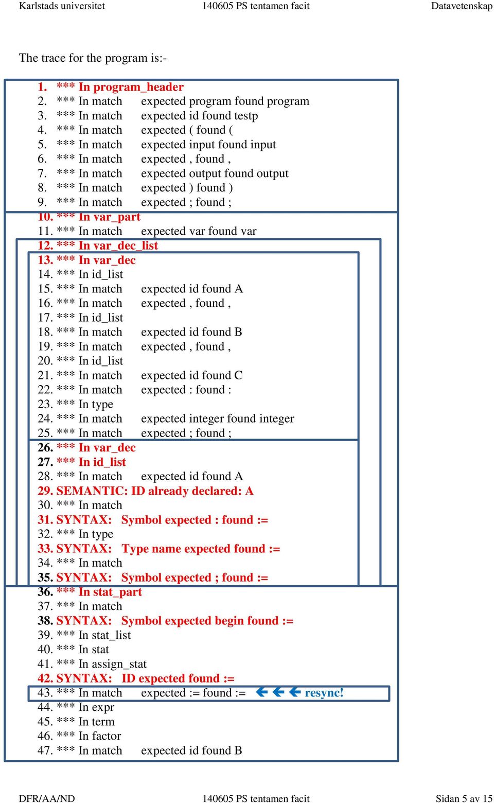 *** In var_part 11. *** In match expected var found var 12. *** In var_dec_list 13. *** In var_dec 14. *** In id_list 15. *** In match expected id found A 16. *** In match expected, found, 17.