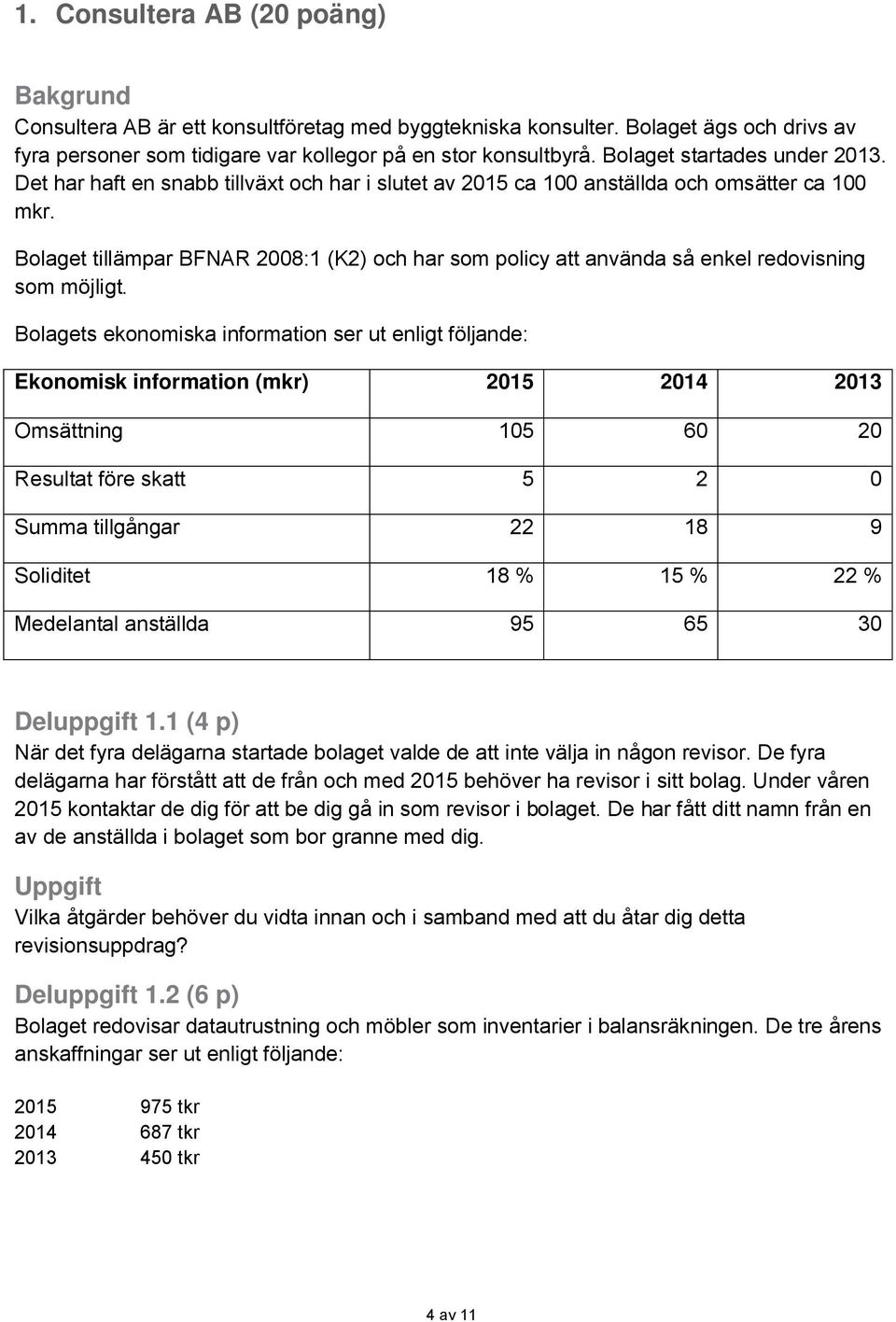 Bolaget tillämpar BFNAR 2008:1 (K2) och har som policy att använda så enkel redovisning som möjligt.