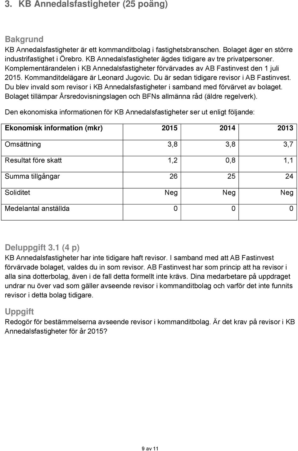 Du är sedan tidigare revisor i AB Fastinvest. Du blev invald som revisor i KB Annedalsfastigheter i samband med förvärvet av bolaget.