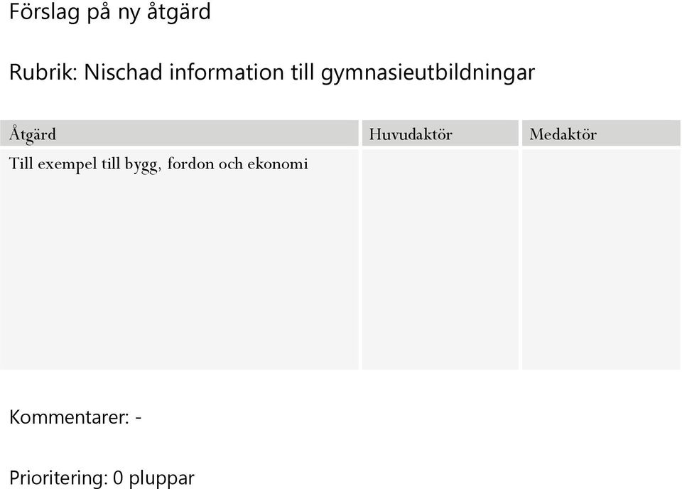Till exempel till bygg, fordon och