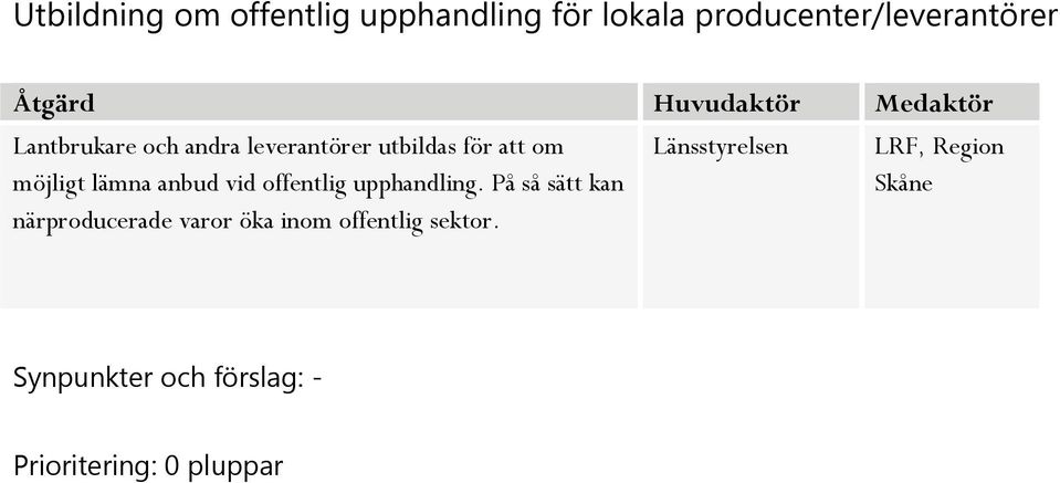 anbud vid offentlig upphandling.