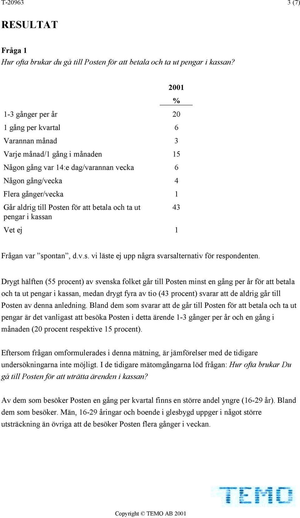 för att betala och ta ut pengar i kassan 43 Vet ej 1 Frågan var spontan, d.v.s. vi läste ej upp några svarsalternativ för respondenten.