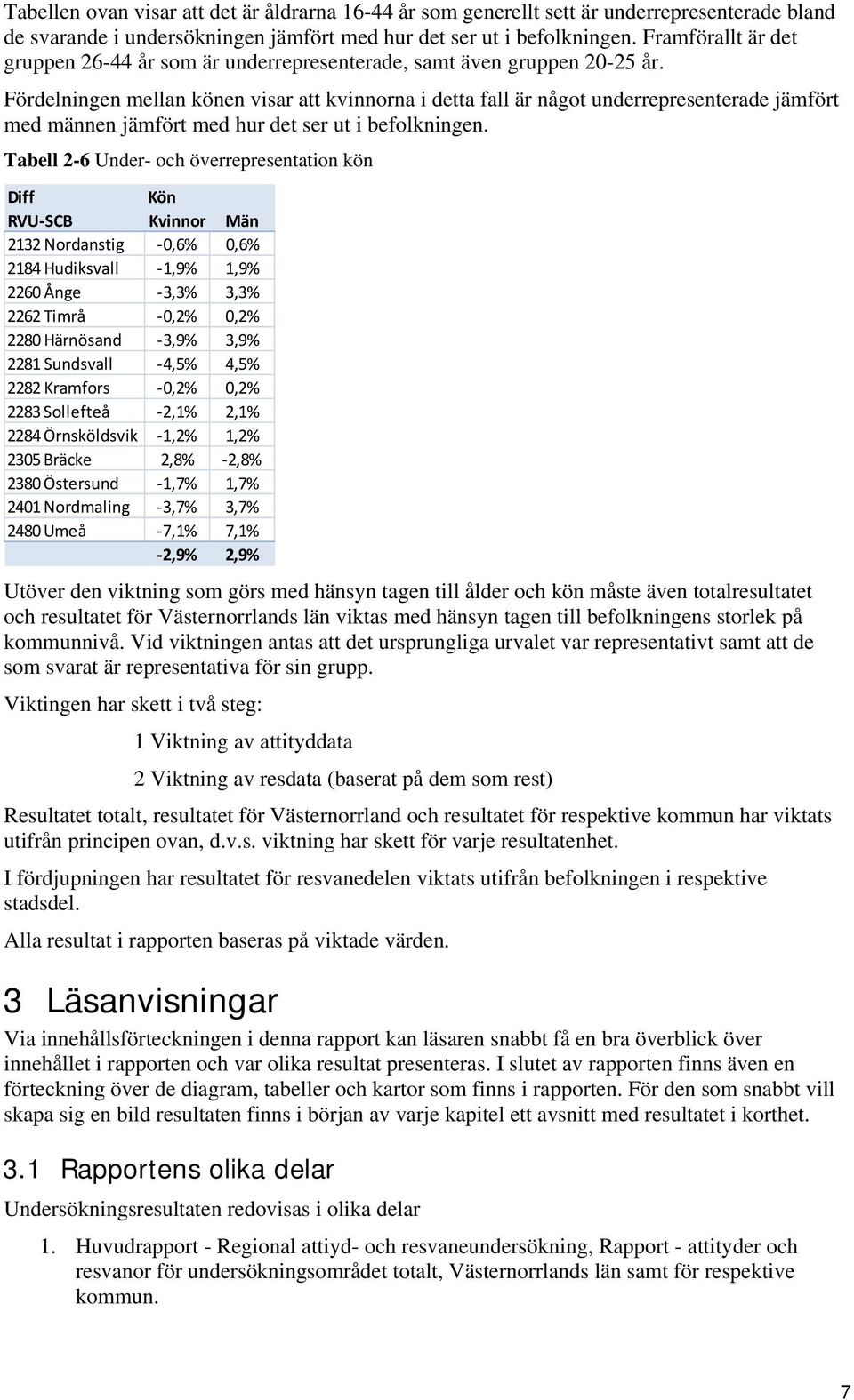 Fördelningen mellan könen visar att kvinnorna i detta fall är något underrepresenterade jämfört med männen jämfört med hur det ser ut i befolkningen.