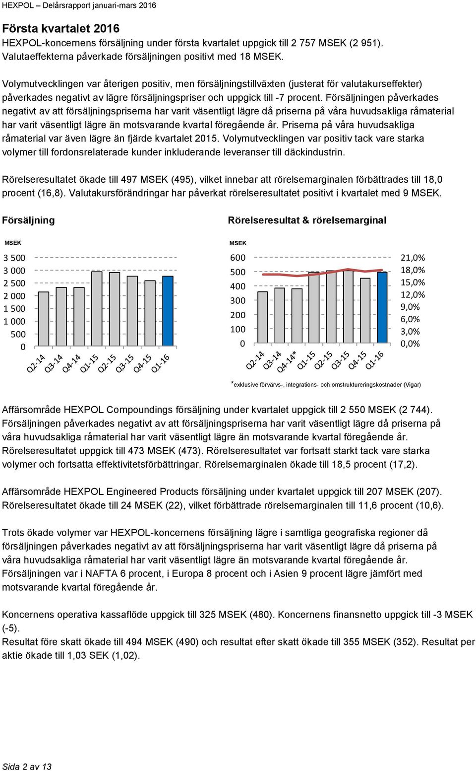 Försäljningen påverkades negativt av att försäljningspriserna har varit väsentligt lägre då priserna på våra huvudsakliga råmaterial har varit väsentligt lägre än motsvarande kvartal föregående år.