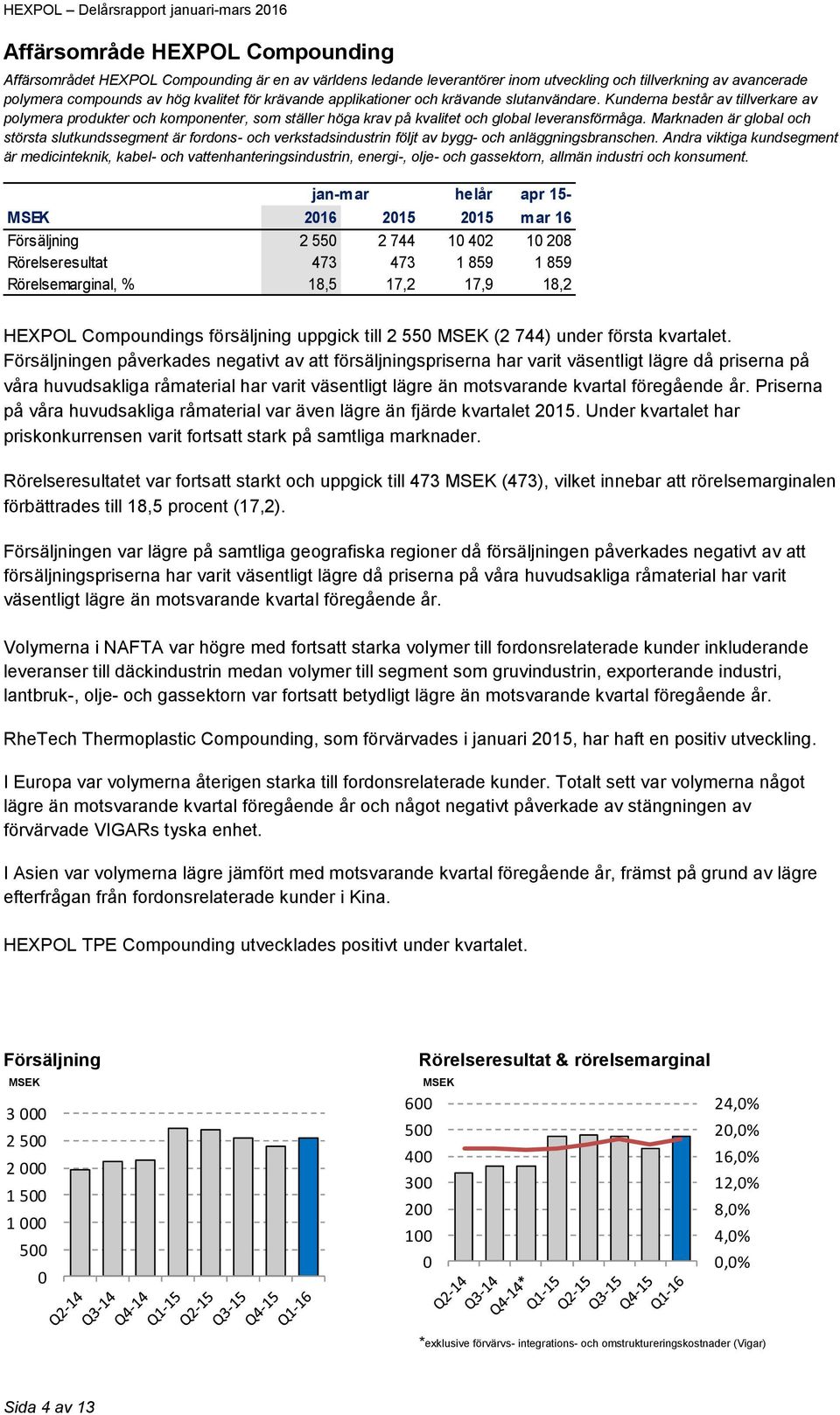 Marknaden är global och största slutkundssegment är fordons- och verkstadsindustrin följt av bygg- och anläggningsbranschen.