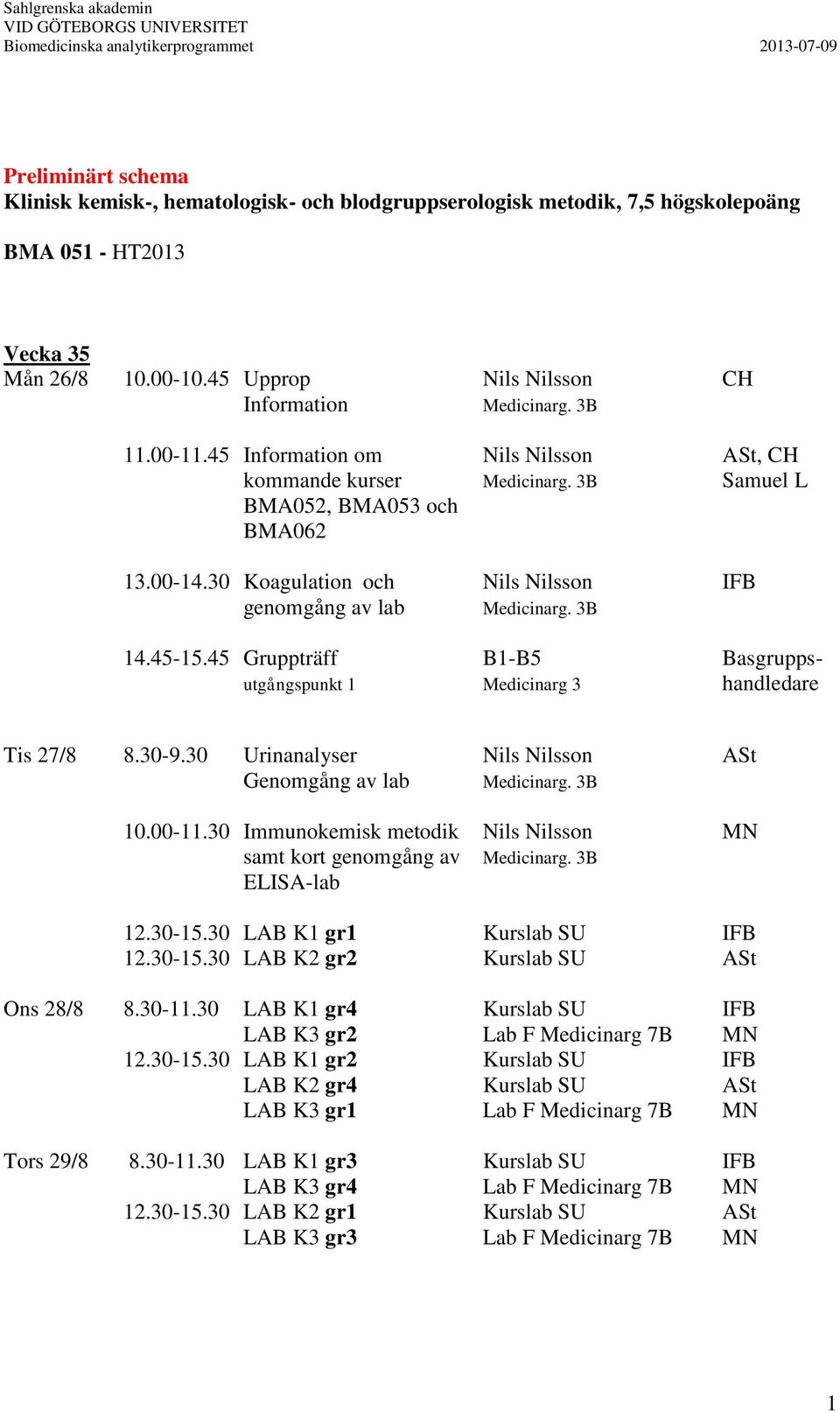 45 Gruppträff B1-B5 Basgruppsutgångspunkt 1 Medicinarg 3 handledare Tis 27/8 8.30-9.30 Urinanalyser Nils Nilsson ASt Genomgång av lab 10.00-11.