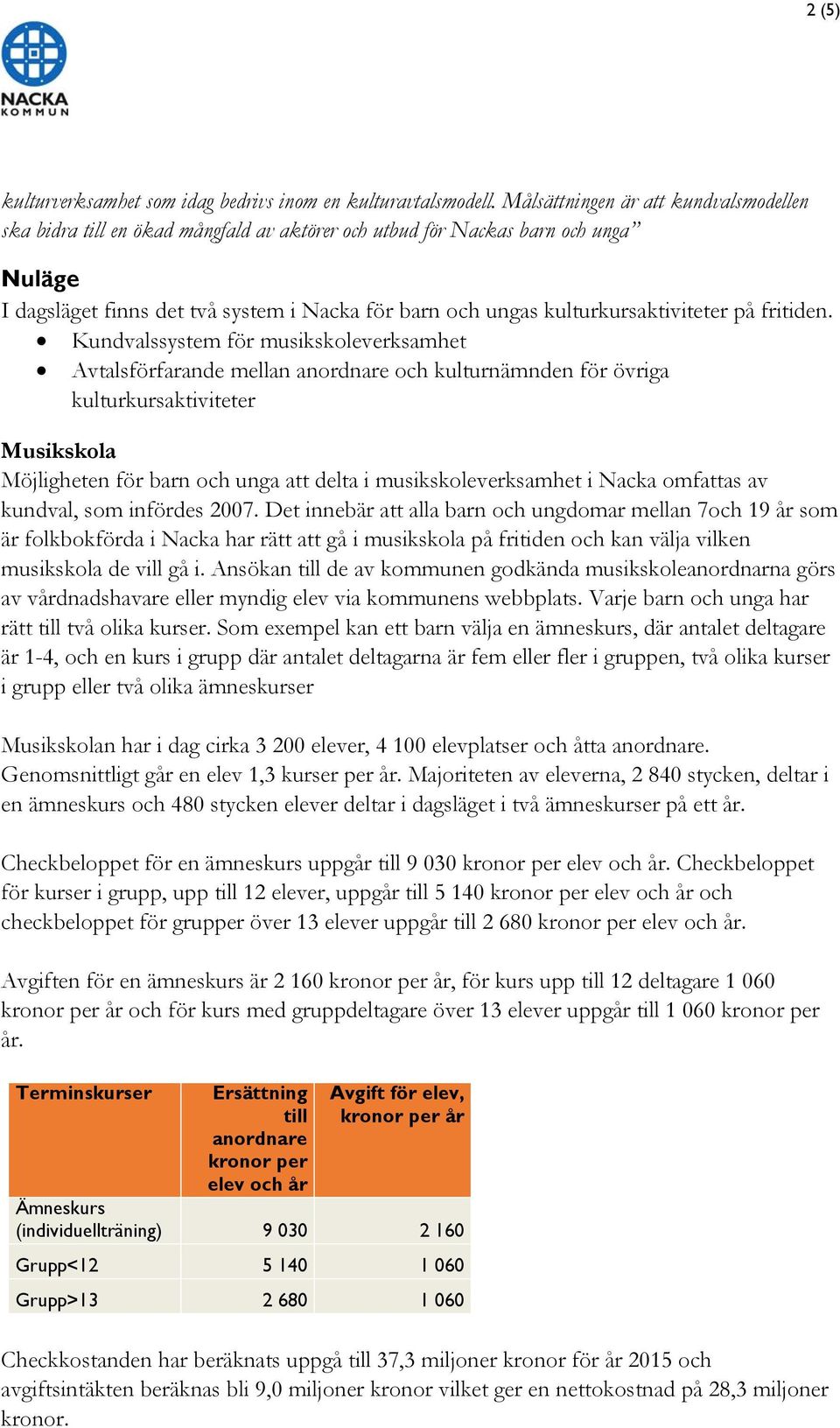 kulturkursaktiviteter på fritiden.