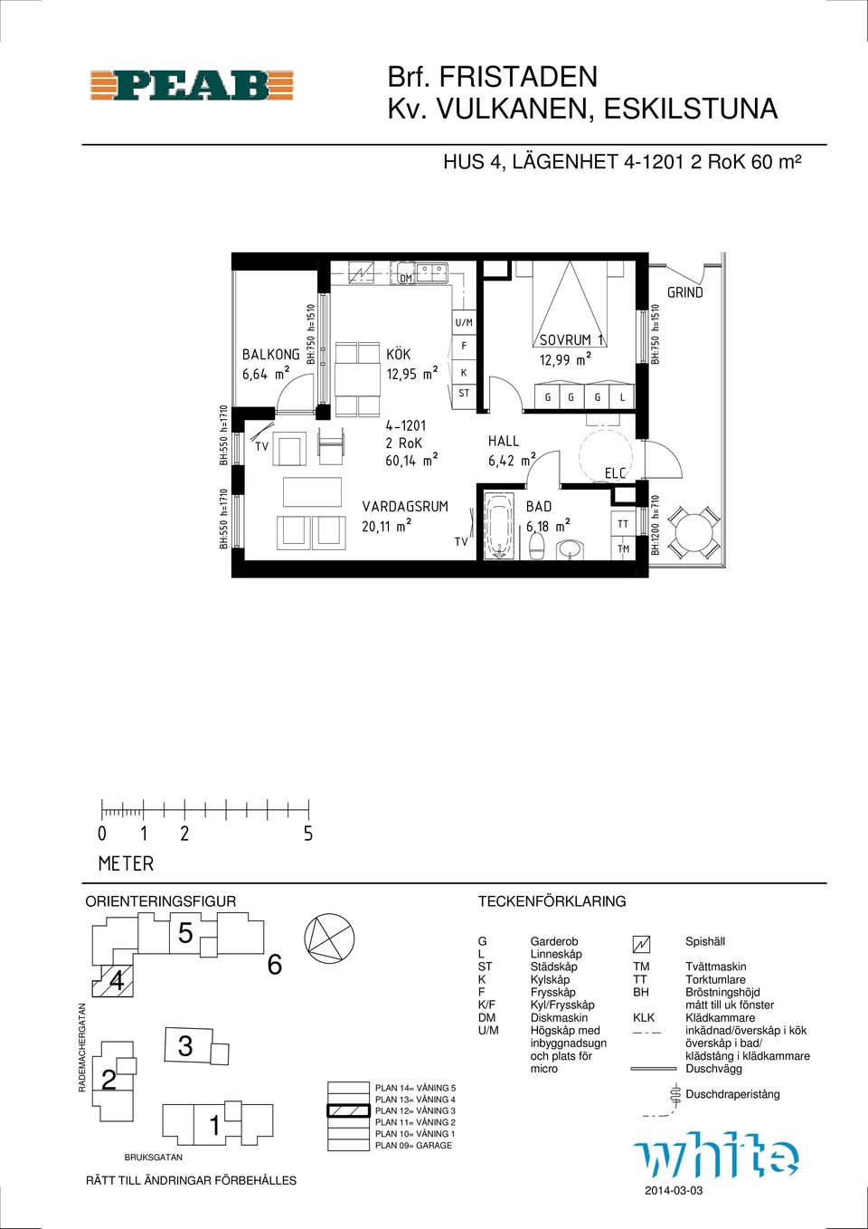 SOVRUM,99 m² EC :0 h=70 VARDASRUM 0, m²,8 m² :00 h=70 RADEMACHERATAN ORIENTERINSIUR