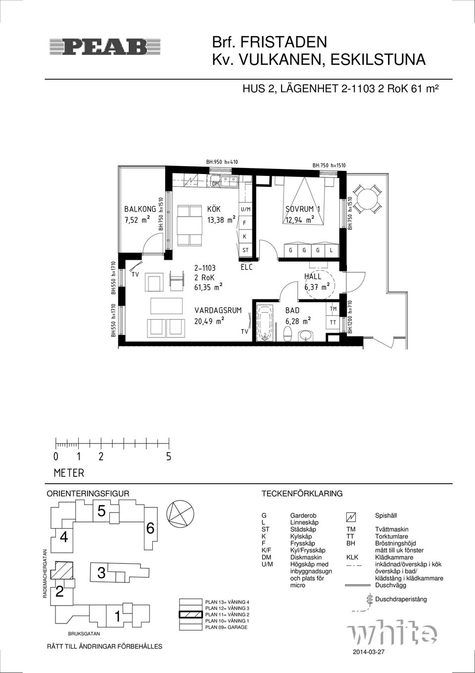 m² EC HA,7 m² :0 h=70 VARDASRUM 0,9 m²,8 m² :00 h=70 RADEMACHERATAN ORIENTERINSIUR