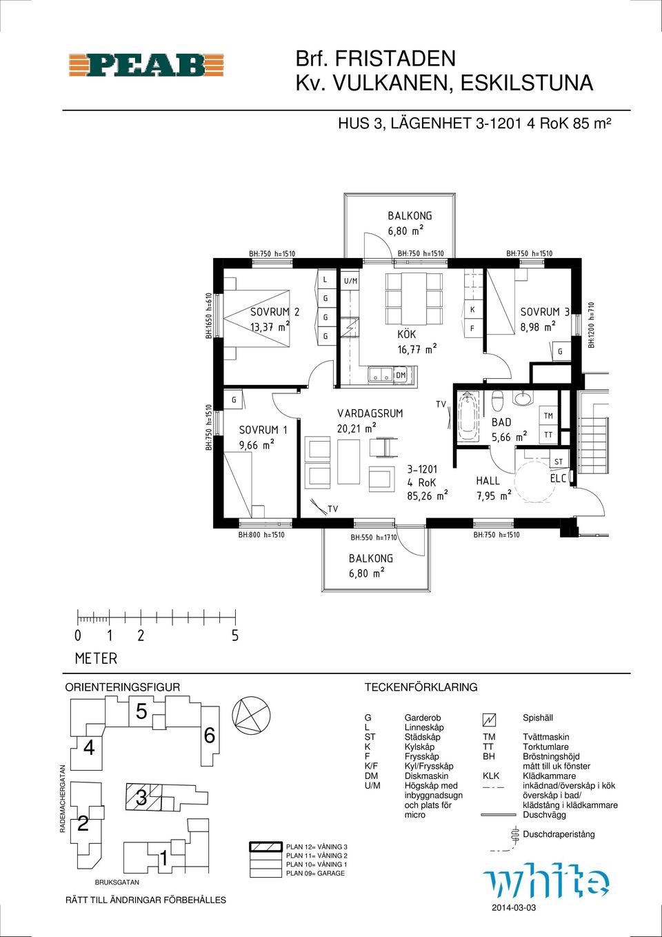 h=70 SOVRUM 9, m² VARDASRUM 0, m², m² -0 Ro 8, m² HA 7,9 m² EC :800 h=0 :0 h=70 BAON,80 m² 0