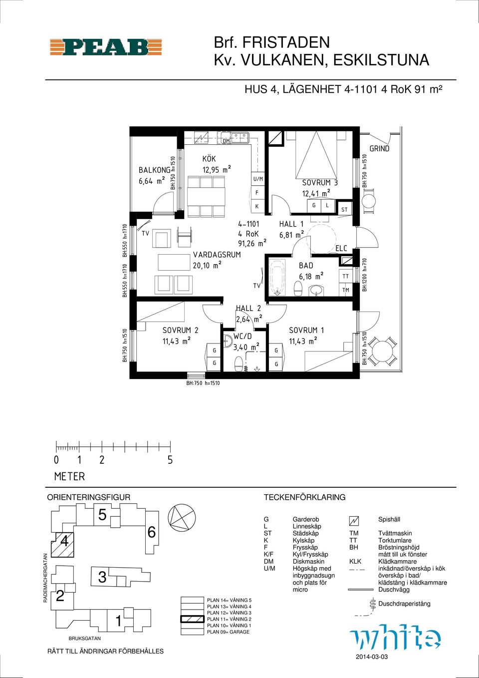 HA,8 m² SOVRUM, m²,8 m² EC :00 h=70 RIND SOVRUM, m² HA, m²,0 m² SOVRUM, m² 0 RADEMACHERATAN