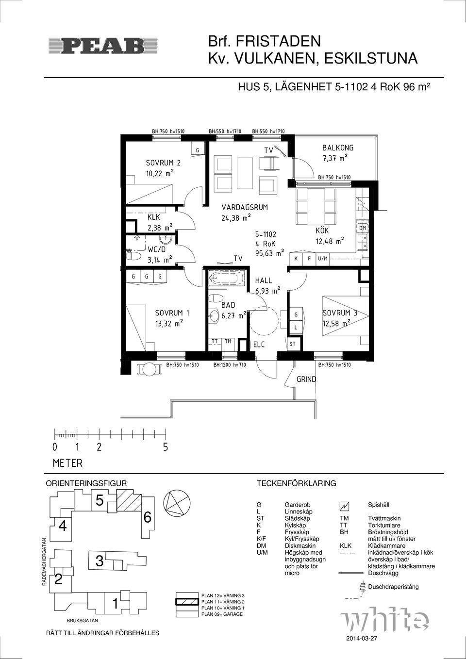 VARDASRUM,8 m² -0 Ro 9, m² Ö,8 m² HA,9 m² SOVRUM, m²,7 m² SOVRUM,8 m² EC :00 h=70 RIND 0